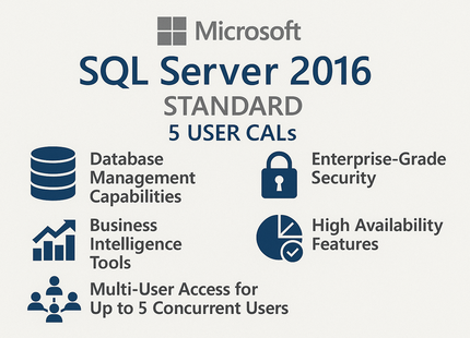 Microsoft SQL Server 2016 Standard + 5 User CALs