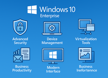 Microsoft Windows 10 Enterprise Upgrade + Software Assurance